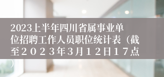 2023上半年四川省属事业单位招聘工作人员职位统计表（截至２０２３年３月１２日１７点）