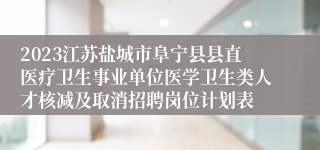 2023江苏盐城市阜宁县县直医疗卫生事业单位医学卫生类人才核减及取消招聘岗位计划表