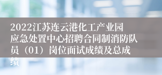 2022江苏连云港化工产业园应急处置中心招聘合同制消防队员（01）岗位面试成绩及总成绩