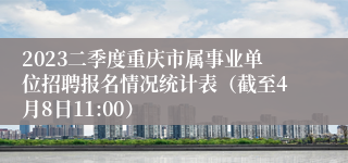 2023二季度重庆市属事业单位招聘报名情况统计表（截至4月8日11:00）