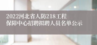 2022河北省人防218工程保障中心招聘拟聘人员名单公示