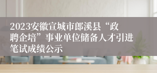 2023安徽宣城市郎溪县“政聘企培”事业单位储备人才引进笔试成绩公示