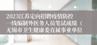 2023江苏定向招聘疫情防控一线编制外医务人员笔试成绩（无锡市卫生健康委直属事业单位、无锡市滨湖区）