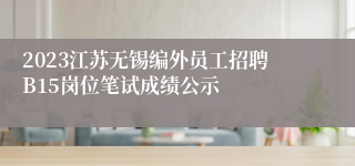 2023江苏无锡编外员工招聘B15岗位笔试成绩公示