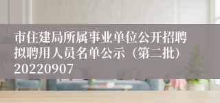 市住建局所属事业单位公开招聘拟聘用人员名单公示（第二批）20220907