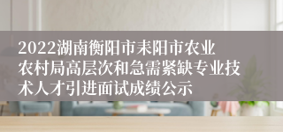 2022湖南衡阳市耒阳市农业农村局高层次和急需紧缺专业技术人才引进面试成绩公示