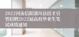 2022河南信阳潢川县招才引智招聘2022届高校毕业生笔试成绩通知