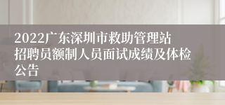 2022广东深圳市救助管理站招聘员额制人员面试成绩及体检公告
