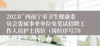 2023广西南宁市卫生健康委员会委属事业单位免笔试招聘工作人员护士岗位（岗位序号70）理论测试成绩表