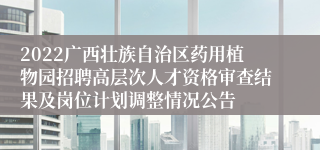 2022广西壮族自治区药用植物园招聘高层次人才资格审查结果及岗位计划调整情况公告