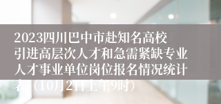 2023四川巴中市赴知名高校引进高层次人才和急需紧缺专业人才事业单位岗位报名情况统计表（10月2日上午9时）