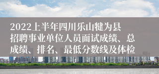 2022上半年四川乐山犍为县招聘事业单位人员面试成绩、总成绩、排名、最低分数线及体检