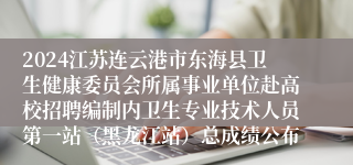 2024江苏连云港市东海县卫生健康委员会所属事业单位赴高校招聘编制内卫生专业技术人员第一站（黑龙江站）总成绩公布