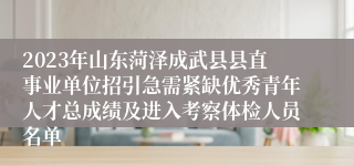 2023年山东菏泽成武县县直事业单位招引急需紧缺优秀青年人才总成绩及进入考察体检人员名单