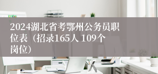 2024湖北省考鄂州公务员职位表（招录165人 109个岗位）