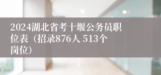 2024湖北省考十堰公务员职位表（招录876人 513个岗位）