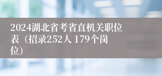 2024湖北省考省直机关职位表（招录252人 179个岗位）