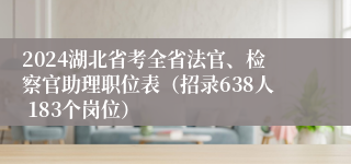 2024湖北省考全省法官、检察官助理职位表（招录638人 183个岗位）