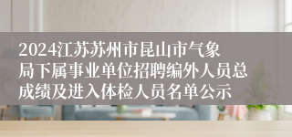 2024江苏苏州市昆山市气象局下属事业单位招聘编外人员总成绩及进入体检人员名单公示