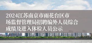 2024江苏南京市雨花台区市场监督管理局招聘编外人员综合成绩及进入体检人员公示