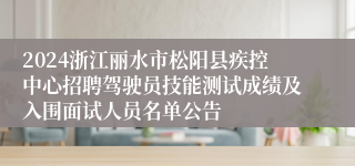 2024浙江丽水市松阳县疾控中心招聘驾驶员技能测试成绩及入围面试人员名单公告