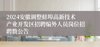 2024安徽调整蚌埠高新技术产业开发区招聘编外人员岗位招聘数公告