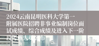 2024云南昆明医科大学第一附属医院招聘非事业编制岗位面试成绩、综合成绩及进入下一阶段考核人员公布