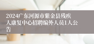 2024广东河源市紫金县残疾人康复中心招聘编外人员1人公告