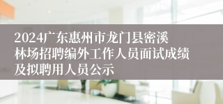 2024广东惠州市龙门县密溪林场招聘编外工作人员面试成绩及拟聘用人员公示