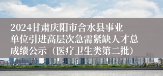 2024甘肃庆阳市合水县事业单位引进高层次急需紧缺人才总成绩公示（医疗卫生类第二批）