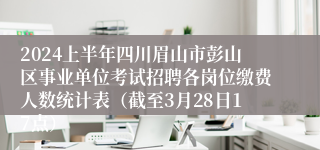 2024上半年四川眉山市彭山区事业单位考试招聘各岗位缴费人数统计表（截至3月28日17点）