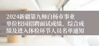 2024新疆第九师白杨市事业单位校园招聘面试成绩、综合成绩及进入体检环节人员名单通知