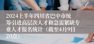 2024上半年四川省巴中市统筹引进高层次人才和急需紧缺专业人才报名统计（截至4月9日20点）