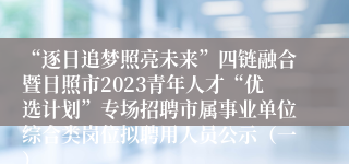 “逐日追梦照亮未来”四链融合暨日照市2023青年人才“优选计划”专场招聘市属事业单位综合类岗位拟聘用人员公示（一）