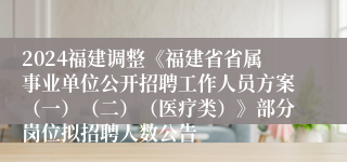 2024福建调整《福建省省属事业单位公开招聘工作人员方案（一）（二）（医疗类）》部分岗位拟招聘人数公告
