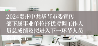 2024贵州中共毕节市委宣传部下属事业单位择优考调工作人员总成绩及拟进入下一环节人员名单公示