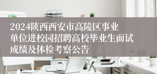 2024陕西西安市高陵区事业单位进校园招聘高校毕业生面试成绩及体检考察公告