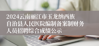 2024云南丽江市玉龙纳西族自治县人民医院编制备案制财务人员招聘综合成绩公示