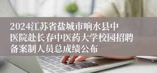 2024江苏省盐城市响水县中医院赴长春中医药大学校园招聘备案制人员总成绩公布