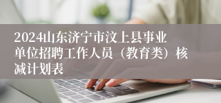 2024山东济宁市汶上县事业单位招聘工作人员（教育类）核减计划表