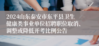 2024山东泰安市东平县卫生健康类事业单位招聘职位取消、调整或降低开考比例公告