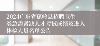 2024广东省蕉岭县招聘卫生类急需紧缺人才考试成绩及进入体检人员名单公告