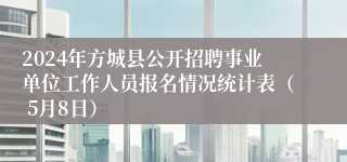 2024年方城县公开招聘事业单位工作人员报名情况统计表（ 5月8日）