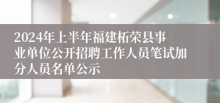 2024年上半年福建柘荣县事业单位公开招聘工作人员笔试加分人员名单公示