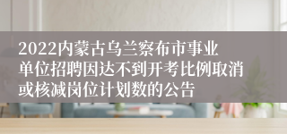 2022内蒙古乌兰察布市事业单位招聘因达不到开考比例取消或核减岗位计划数的公告