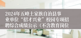 2024年五峰土家族自治县事业单位“招才兴业”校园专项招聘综合成绩公示（不含教育岗位）
