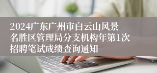 2024广东广州市白云山风景名胜区管理局分支机构年第1次招聘笔试成绩查询通知