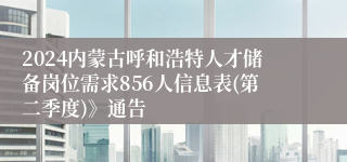 2024内蒙古呼和浩特人才储备岗位需求856人信息表(第二季度)》通告