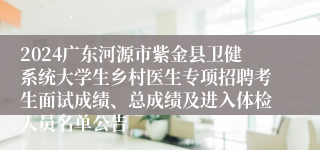 2024广东河源市紫金县卫健系统大学生乡村医生专项招聘考生面试成绩、总成绩及进入体检人员名单公告