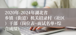 2020年-2024年湖北省乡镇（街道）机关招录村（社区）干部（岗位表+面试名单+综合成绩）